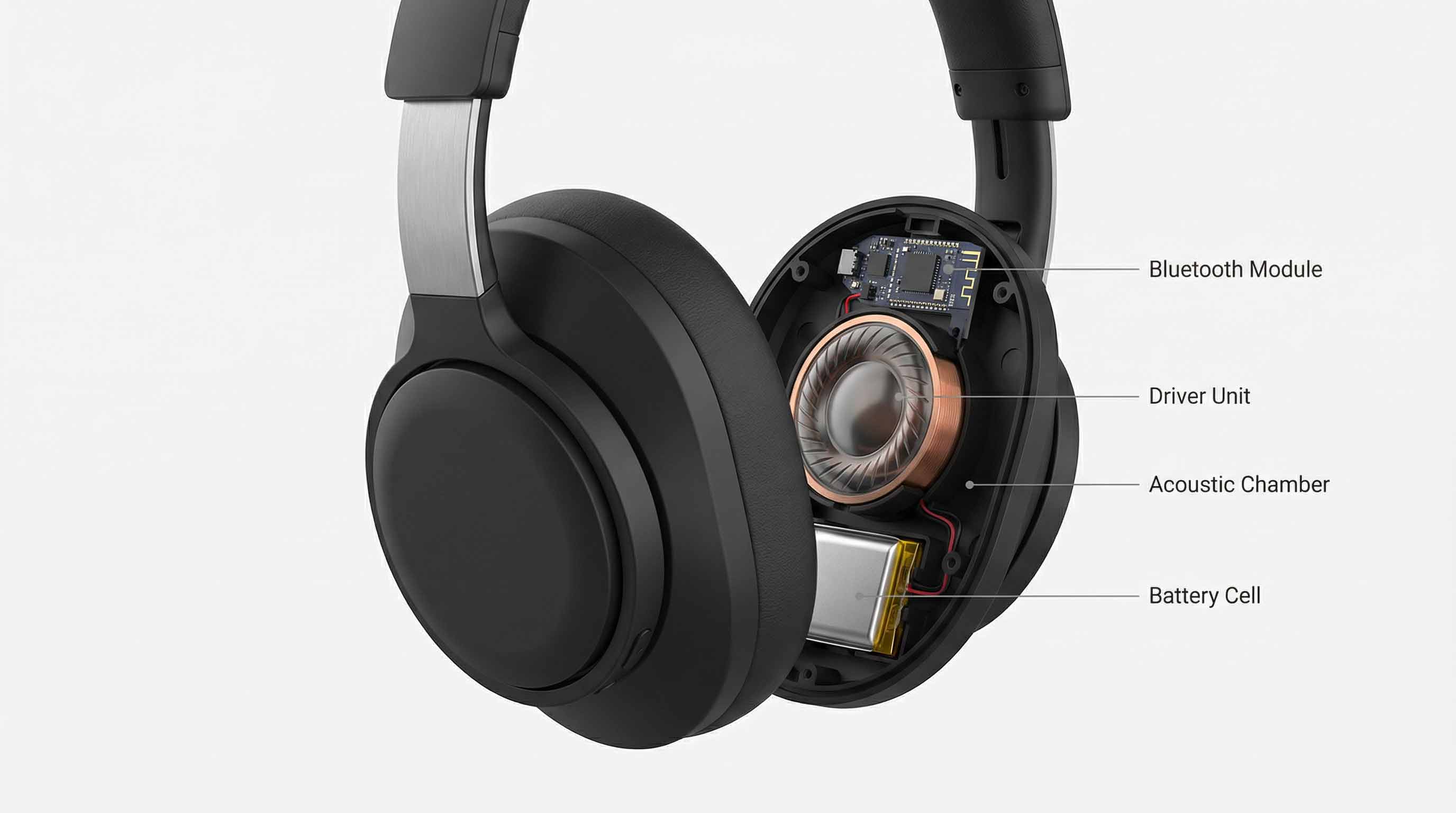 Placeholder for technical cutaway prompt case.